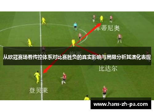 从欧冠赛场看传控体系对比赛胜负的真实影响与局限分析其演化表现 从欧冠赛场看传控体系对比赛胜负的真实影响与局限分析其演化表现
