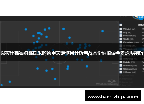 以拉什福德对阵国米的德甲关键作用分析与战术价值解读全景深度剖析 以拉什福德对阵国米的德甲关键作用分析与战术价值解读全景深度剖析