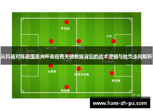 从科曼对阵德国美洲杯表现看关键数据背后的战术逻辑与胜负走向解析 从科曼对阵德国美洲杯表现看关键数据背后的战术逻辑与胜负走向解析