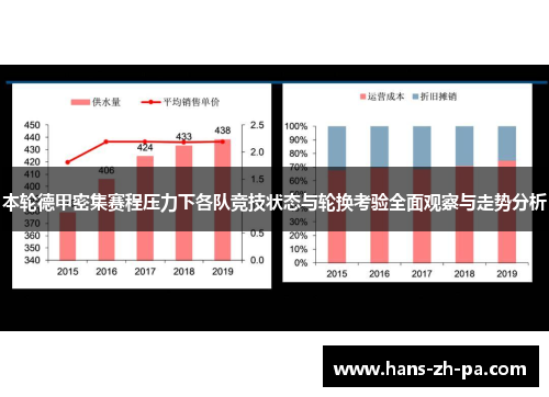 本轮德甲密集赛程压力下各队竞技状态与轮换考验全面观察与走势分析