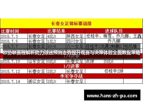 欧协联赛程解析助力球迷预测走势提升观赛与决策体验全面数据策略 欧协联赛程解析助力球迷预测走势提升观赛与决策体验全面数据策略
